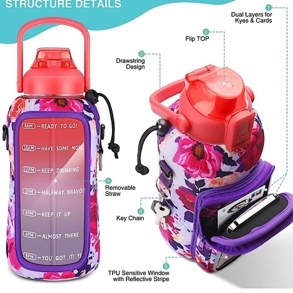 Motivational Water Bottle Zip Phone Holder, key holder Neoprene Wrap  Handle NWT - Picture 2 of 8